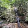 Trilha Parque Lage - Corcovado