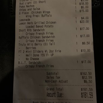 Flat Top Bar and Grill - Scam charges - Pubs Near Me - Riverside, California Flat Top Bar and Grill - Scam charges - Pubs Near Me - Riverside, California