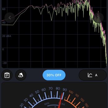 Planet Fitness - Screenshot of Decibel meter inside gym during construction - Gyms Near Me - Vallejo, California