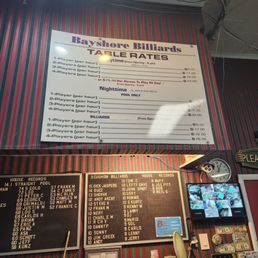 Prices