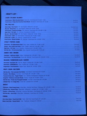 Menu photo 4 Bridge Street Tap Room Charlevoix, MI
