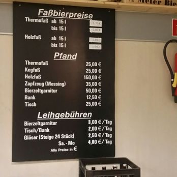 Landbierparadies - Menu by the door - Bars Near Me - Nuremberg, BY Landbierparadies - Menu by the door - Bars Near Me - Nuremberg, BY