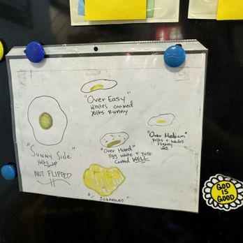 Joe's Grill Express - How you like your eggs? - American Near Me - Honolulu, Hawaii