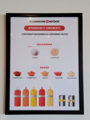 Myungrang Hotdog Mesa by null