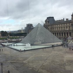 Louvre des Antiquaires