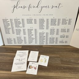 Wedding signs Wedding signs