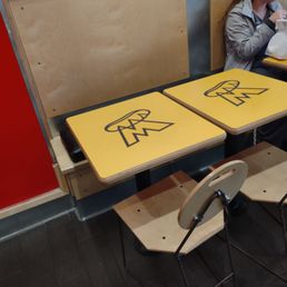 Still using which which tables from old company.