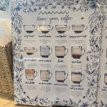 maman - Coffee drinks - Desserts Near Me - Charlotte, North Carolina