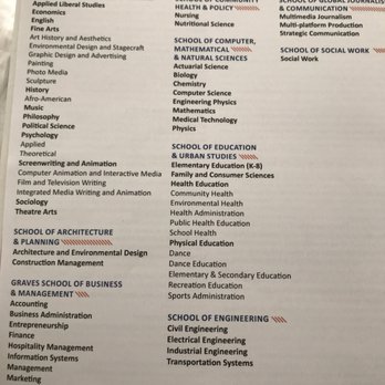 Morgan State University - Majors offered - Colleges & Universities Near Me - Baltimore, Maryland Morgan State University - Majors offered - Colleges & Universities Near Me - Baltimore, Maryland