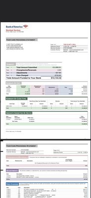 Bank of America (with Drive-thru ATM) by null