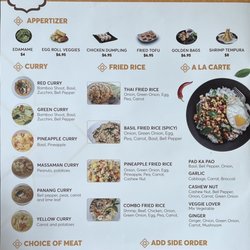 Menu 1 January 2023