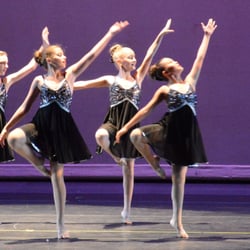 Performances