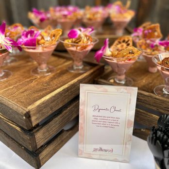 Gulkand Food Labs - Caterers Near Me Gulkand Food Labs - Caterers Near Me