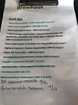 Menu photo 7 Brewhaus Chattanooga, TN