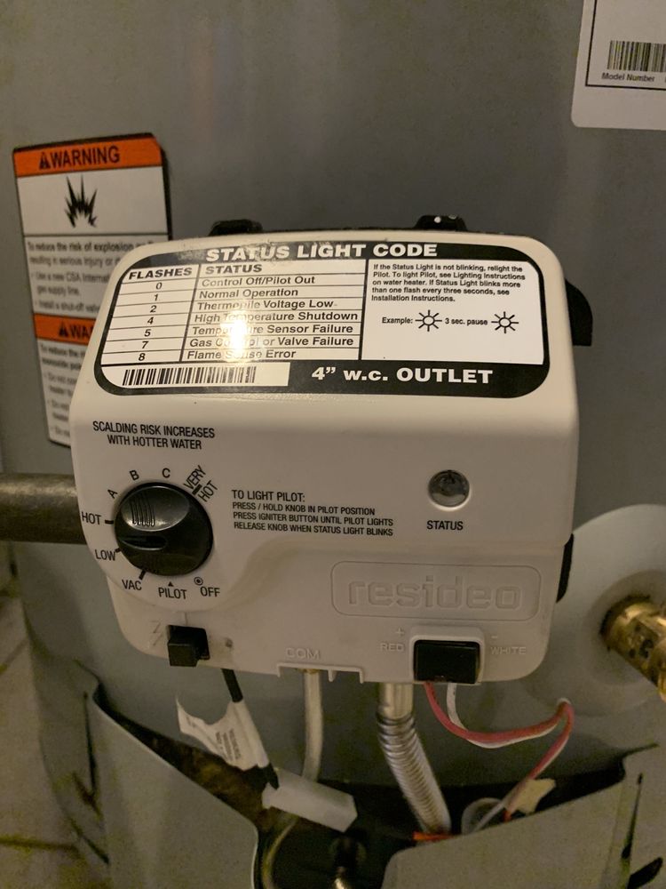 Slide of Tindall & Ranson