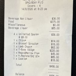 Chophouse Sydney - Proof of dining.