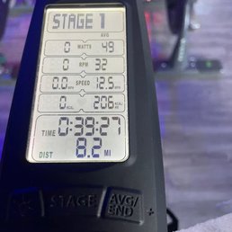 what the bike gauge shows you