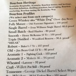 Kentucky Bourbon House - Selection of bourbons tasted