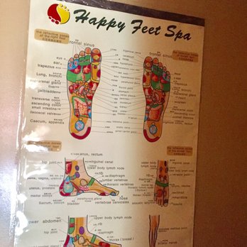Happy Feet Spa - Pressure points - Massage Near Me - Whitestone, New York