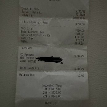 The Peppermint Club - Receipt - Music Venues Near Me - West Hollywood, California The Peppermint Club - Receipt - Music Venues Near Me - West Hollywood, California