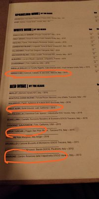 Menu photo 5 Cibo Wine Bar Toronto, ON