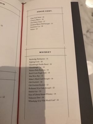 Menu photo 5 The Longfellow Bar Cambridge, MA