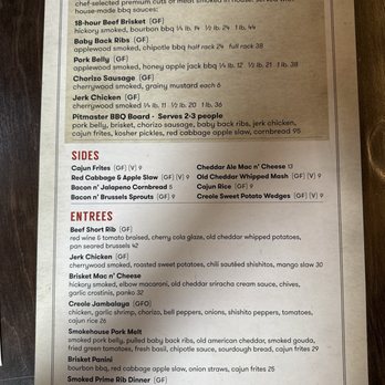 B-Side Social - Menu Rear - American Near Me - Hamilton, Ontario B-Side Social - Menu Rear - American Near Me - Hamilton, Ontario