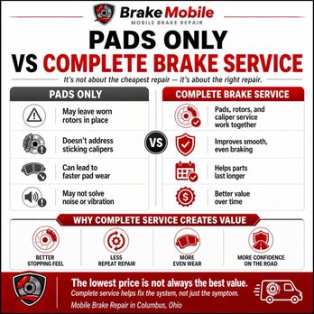 BrakeMobile - Auto Repair Near Me BrakeMobile - Auto Repair Near Me