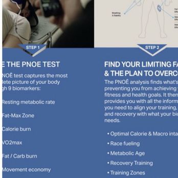 US Fitness - VO2 Max testing is available great for building respiratory health. - Trainers Near Me - Honolulu, Hawaii US Fitness - VO2 Max testing is available great for building respiratory health. - Trainers Near Me - Honolulu, Hawaii