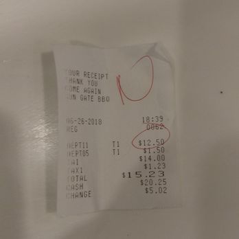 Sun Gate BBQ - The Damage! - Chinese Near Me - Concord, California Sun Gate BBQ - The Damage! - Chinese Near Me - Concord, California