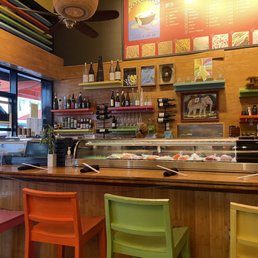 Inside Bar.
