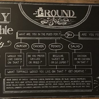 Ground Restaurant - American Near Me - Franklin, Tennessee