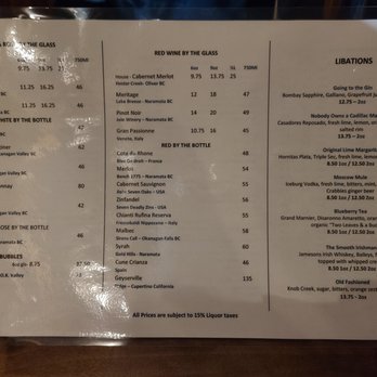 The Pony Restaurant - Bars Near Me - Pemberton, British Columbia