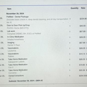 MexiVet Express - mexivet invoice - Veterinarians Near Me MexiVet Express - mexivet invoice - Veterinarians Near Me