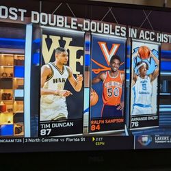 Atlantic Coast Conference - Most double-doubles in ACC history as of 1/26/2024: Tim Duncan - Wake (87), Ralph Sampson (84) - UVA, Armando Bacot (78) - UNC.