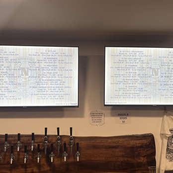 Norco Brewing - Tap Menu 6-10-23 - Breweries Near Me - Norco, California Norco Brewing - Tap Menu 6-10-23 - Breweries Near Me - Norco, California