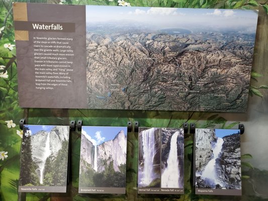 Yosemite Valley by null