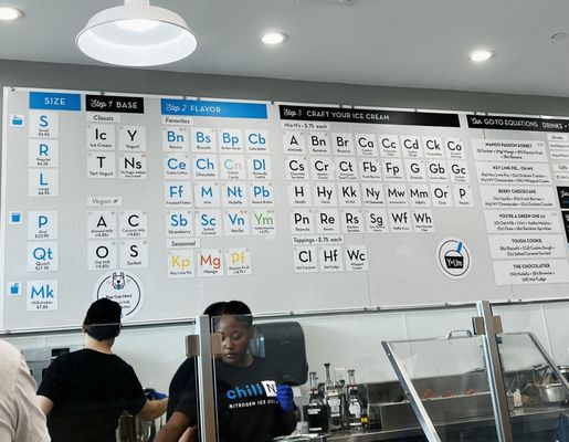 Chill-N Nitrogen Ice Cream Pembroke Pines by null