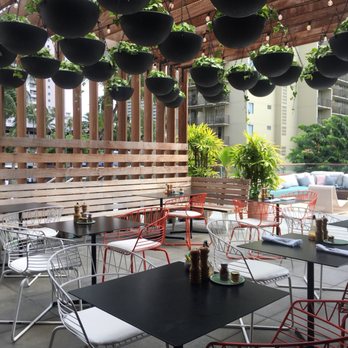 Hideout - Bars Near Me - Honolulu, Hawaii