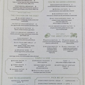 Everdene - Menu - Cocktail Bars Near Me - New York, New York