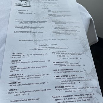 Tom Ham's Lighthouse - Menu - Breakfast & Brunch Near Me - San Diego, California Tom Ham's Lighthouse - Menu - Breakfast & Brunch Near Me - San Diego, California