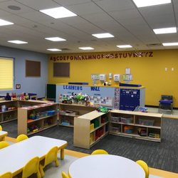 Kinder Kastle