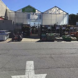Tractor Supply