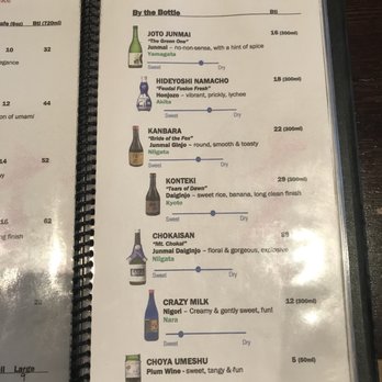 Sushiholic - Japanese Near Me - Novato, California Sushiholic - Japanese Near Me - Novato, California