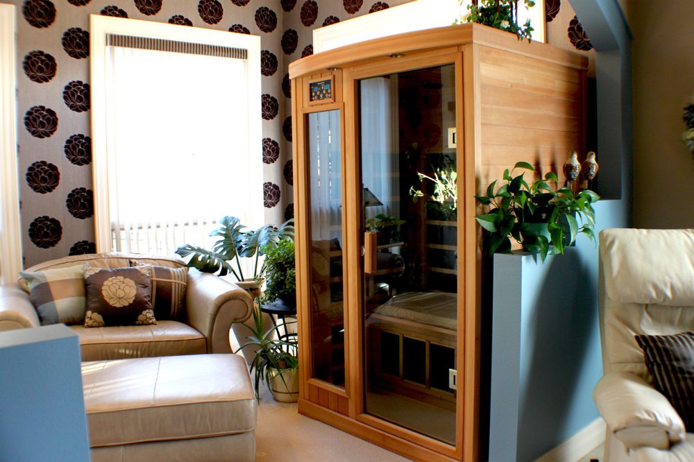 RAPID CITY SD MED SPA NEAR ME intelligence overview