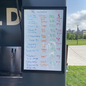 The Guild PVD Beer Garden - Menu - Beer Gardens Near Me - Providence, Rhode Island