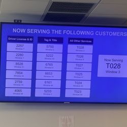 Menu for what ticket is up
