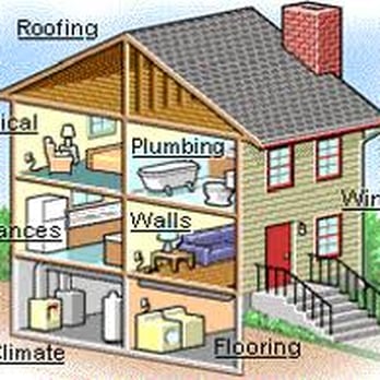 Jim McDonough Home Inspection - Home Inspectors Near Me - Mobile, Alabama Jim McDonough Home Inspection - Home Inspectors Near Me - Mobile, Alabama