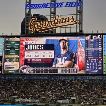 Cleveland Guardians - View - Professional Sports Teams Near Me - Cleveland, Ohio Cleveland Guardians - View - Professional Sports Teams Near Me - Cleveland, Ohio