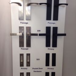 Renovation Outlet - Stylish door hardware